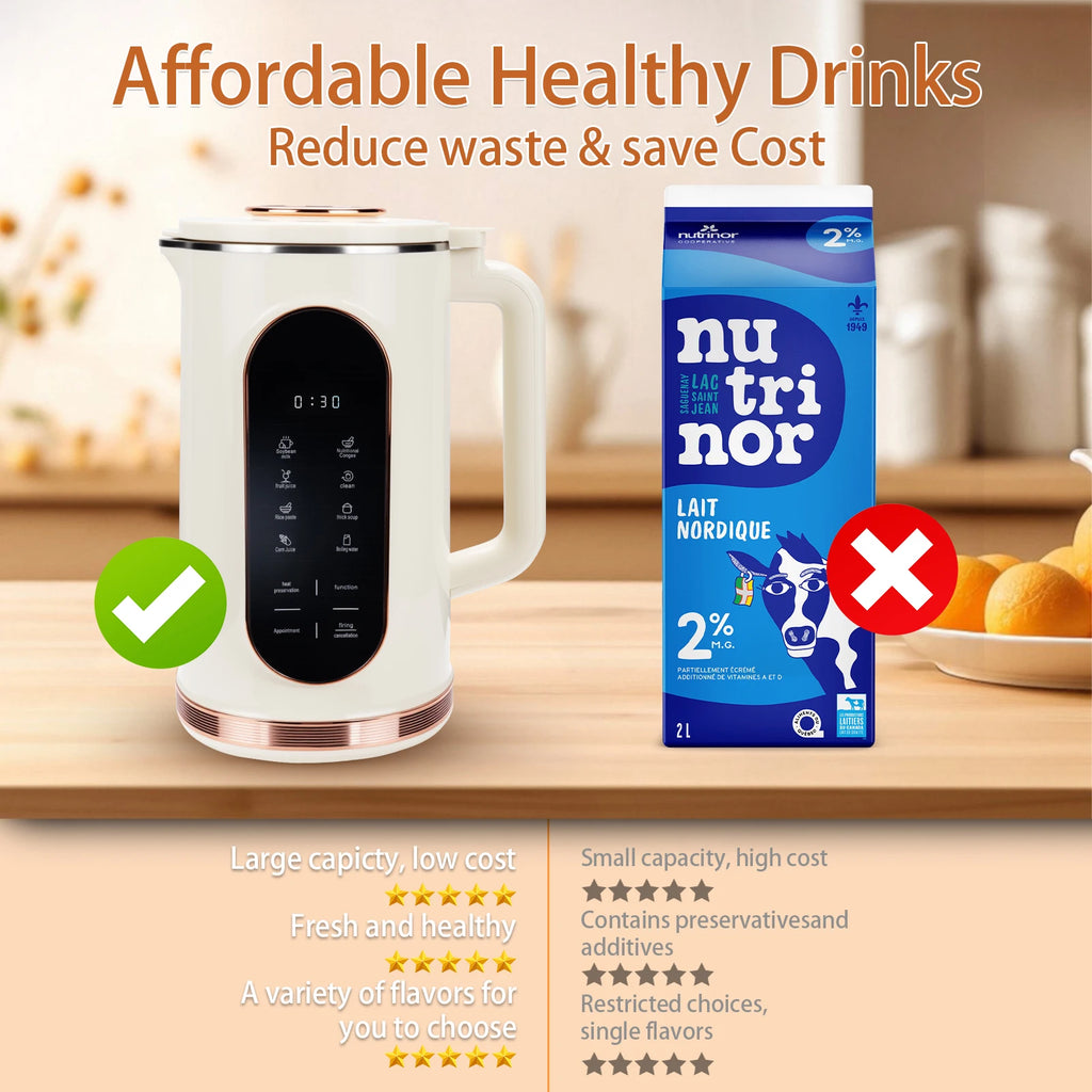 Automatic Electric 8-in-1 Nut and Soy Milk Maker 48 fl oz