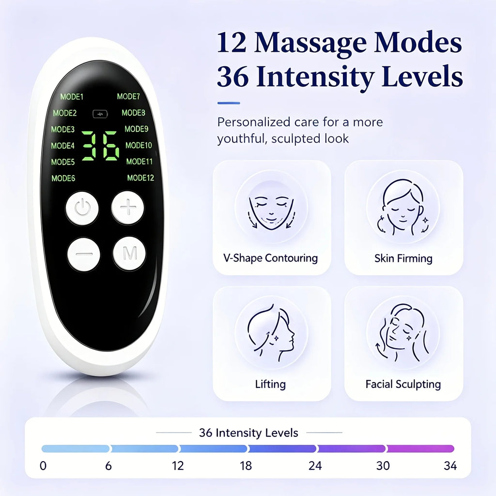 EMS Microcurrent Facial Massager 12 Modes 36 Intensity Levels