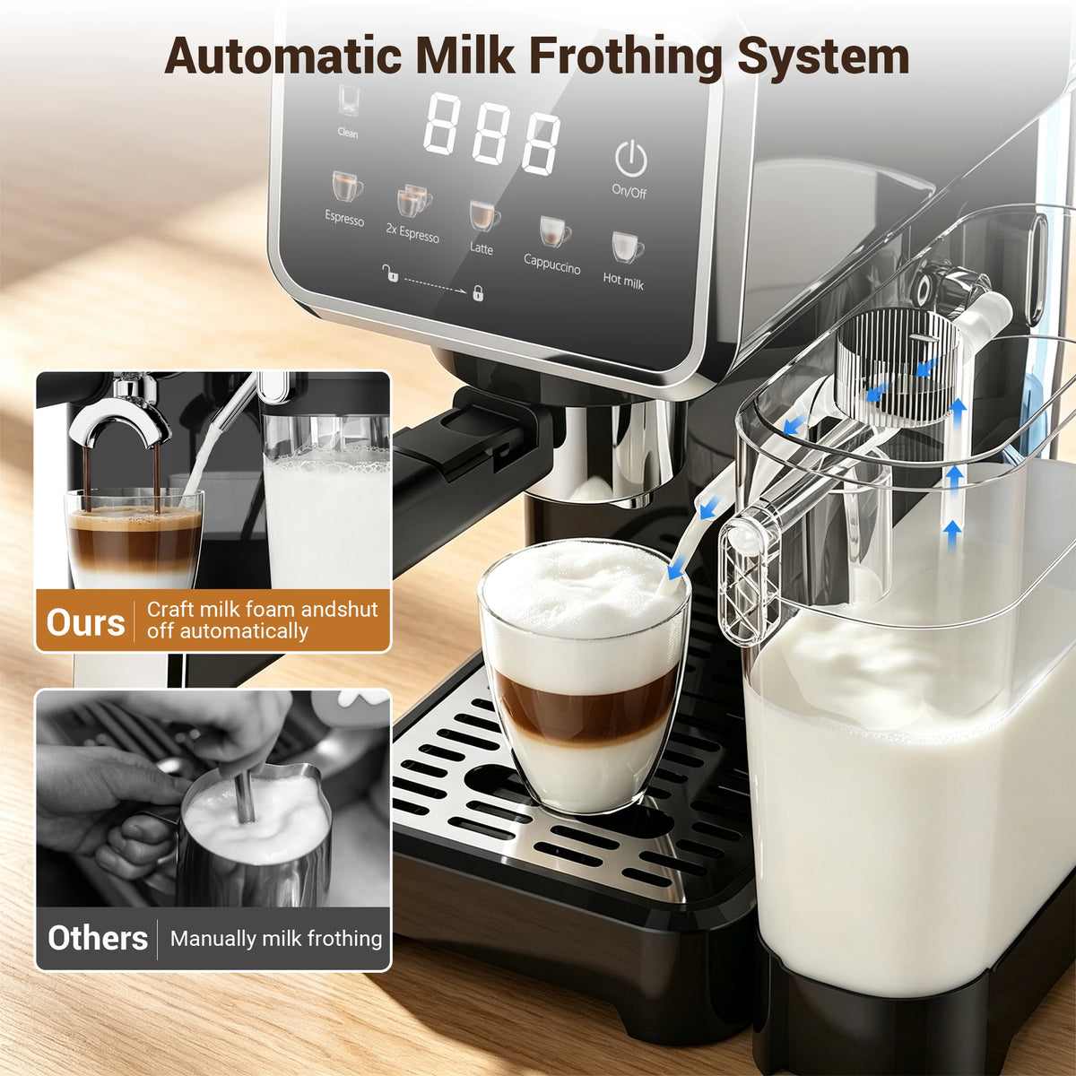 20-Bar Stainless Steel Espresso Machine with Automatic Milk Frother