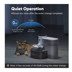 Petgravity Wireless Stainless Steel Smart Pet Water Fountain – Automatic Purifying & Pouring Cat Water Dispenser
