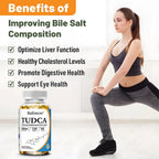 TUDCA 250mg Liver and Gallbladder Support Dietary Supplement Capsules