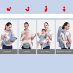 Ergonomic Newborn Baby Carrier Backpack