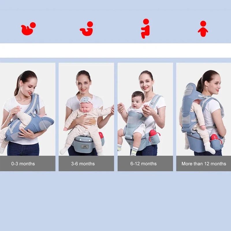 Ergonomic Newborn Baby Carrier Backpack
