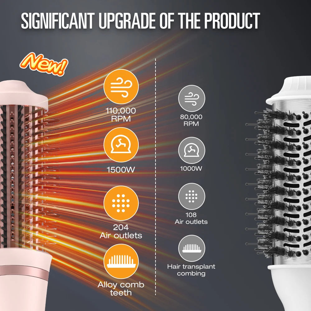 2-in-1 Hot Air Brush Hair Dryer and Styler