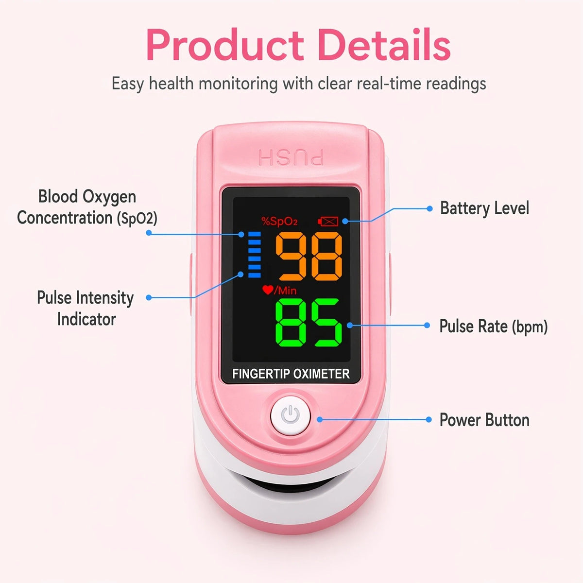 Fingertip Pulse Oximeter Blood Oxygen and Heart Rate Monitor