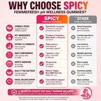 Spicy Gummies for Women Hormonal Balance Intimate Wellness