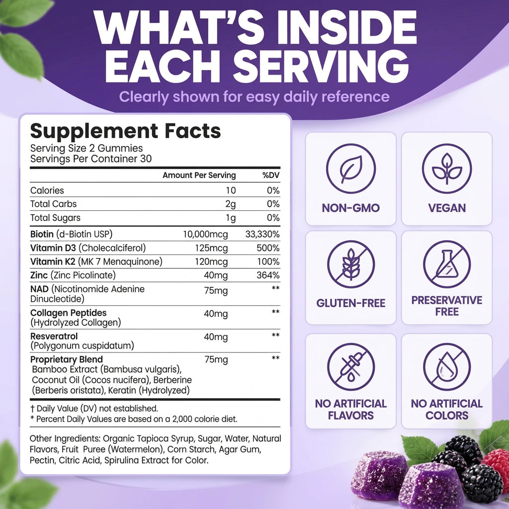 NAD+ and Biotin Hair Skin Nails Support Dietary Supplement Gummies