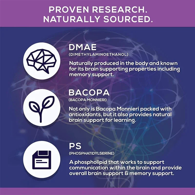 Nootropic Brain and Focus Dietary Supplement