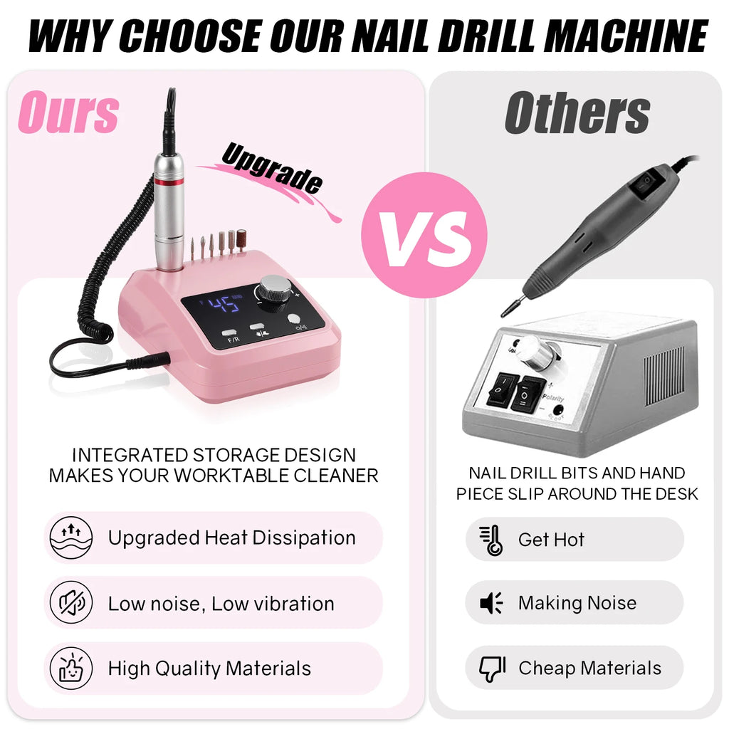45000 RPM Electric Nail Drill Kit for Acrylic Gel Dip Powder Nails