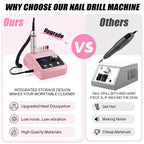 45000 RPM Electric Nail Drill Kit for Acrylic Gel Dip Powder Nails