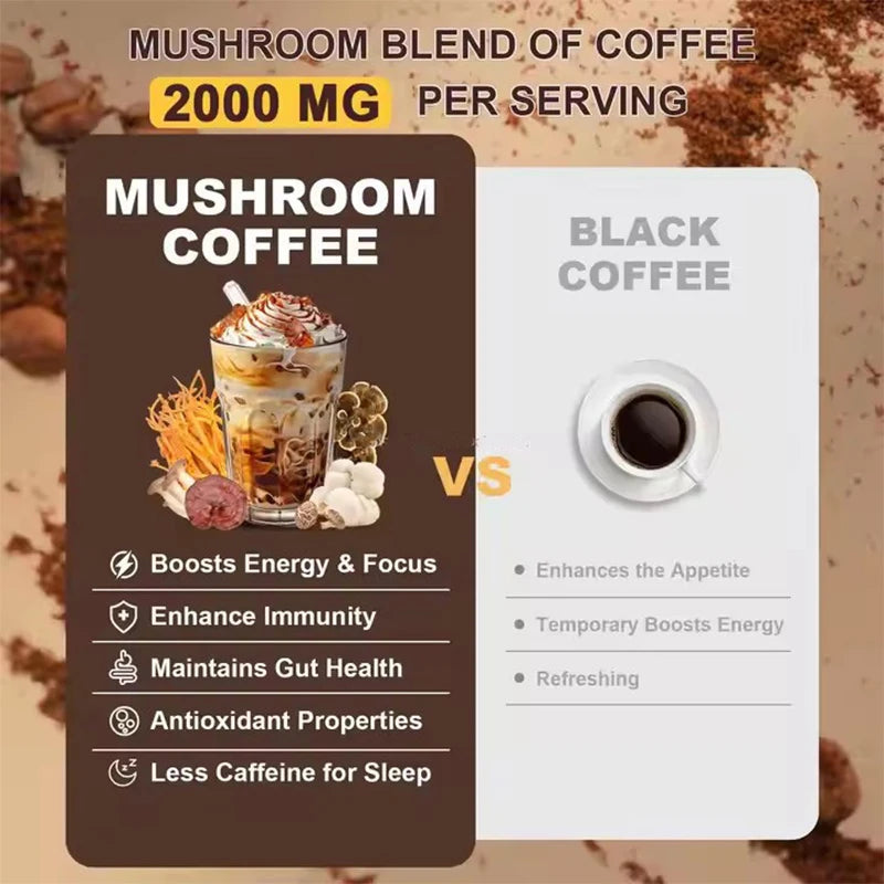 Lion's Mane and Turkey Tail Energy Support Mushroom Coffee