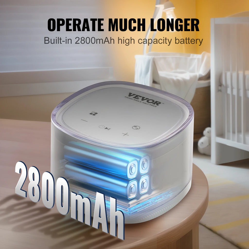 Portable Double Electric Breast Pump with LED Display