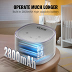Portable Double Electric Breast Pump with LED Display