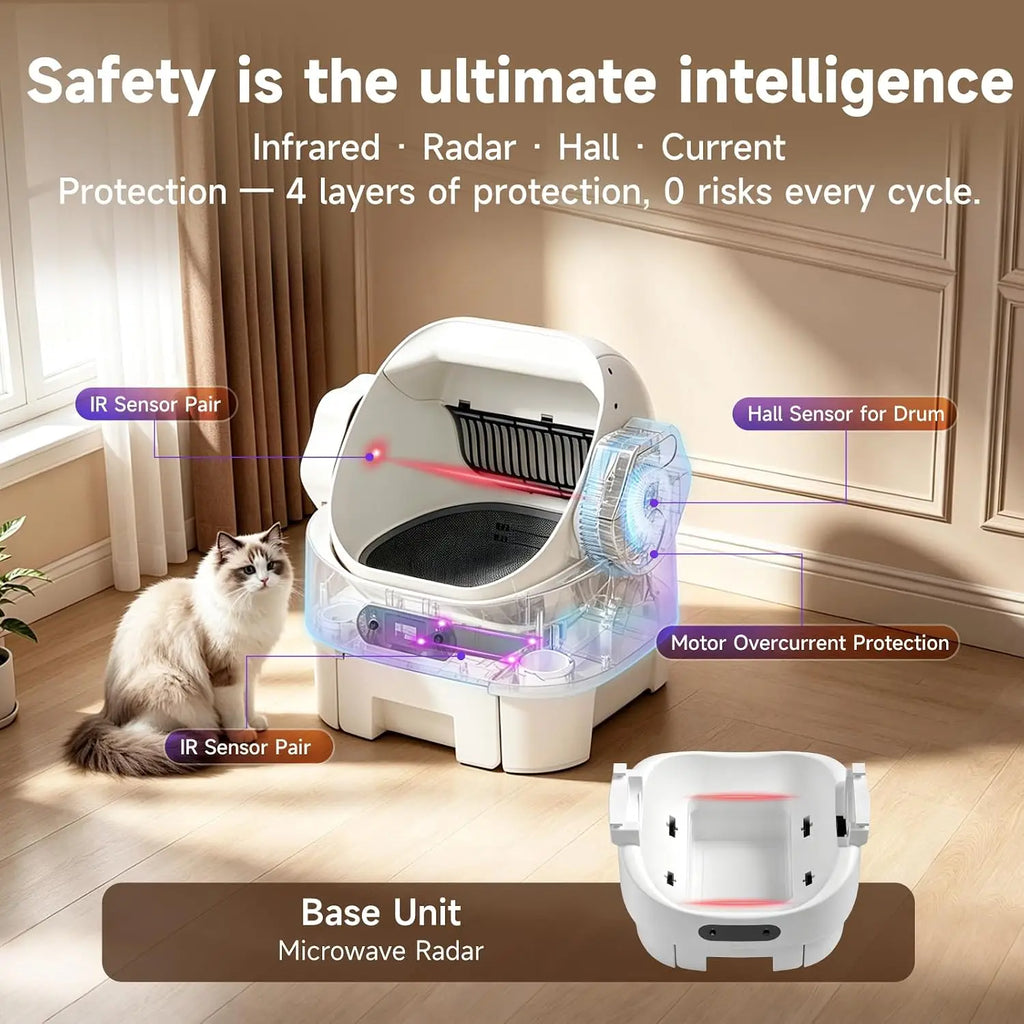 XL Automatic Self Cleaning Open Top Cat Litter Box for Cats