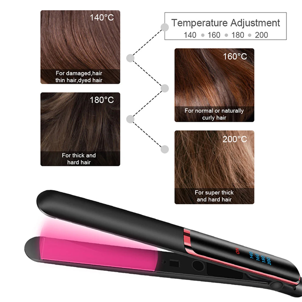 Ceramic Hair Straightener Flat Iron with Rapid 30-Second Heat-Up