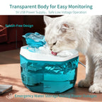 USB Powered Cat Water Fountain 1.2L Pet Dispenser
