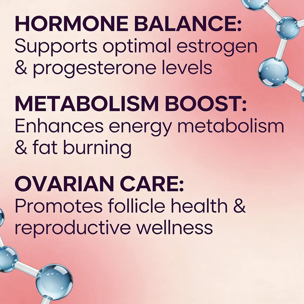 Myo-Inositol & D-Chiro Inositol Capsules for Hormone Balance