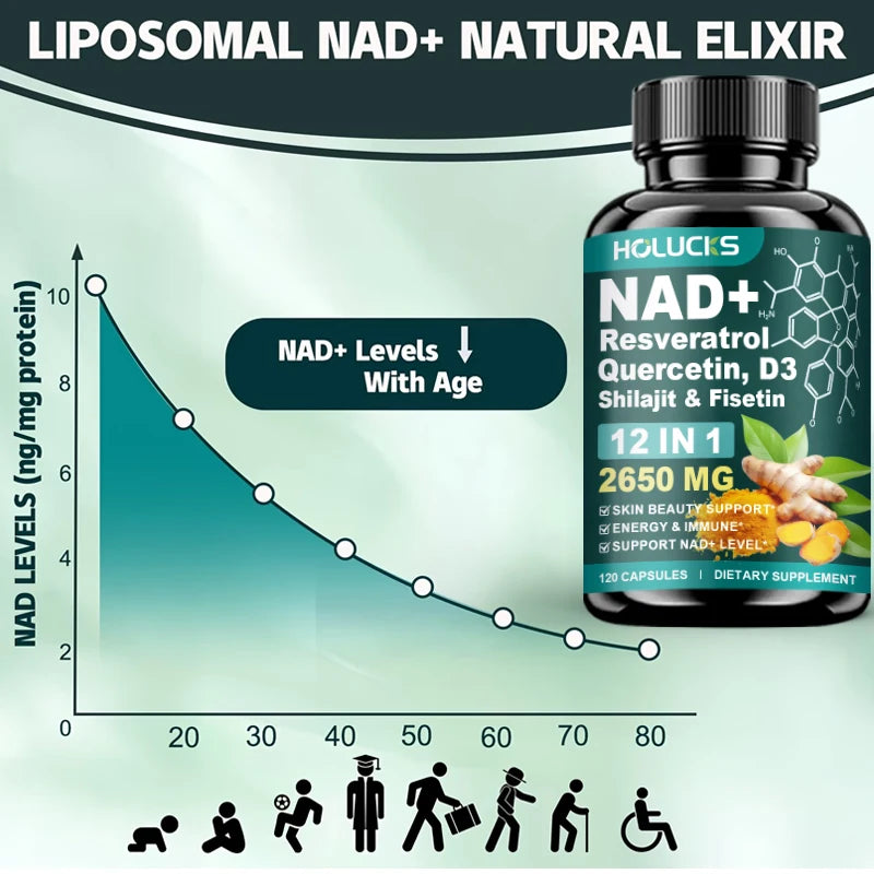 NAD+ Resveratrol Capsules Cell Repair Energy Immune Support