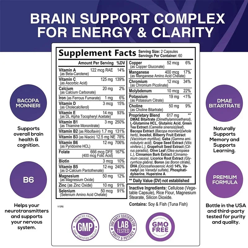 Nootropic Brain and Focus Dietary Supplement