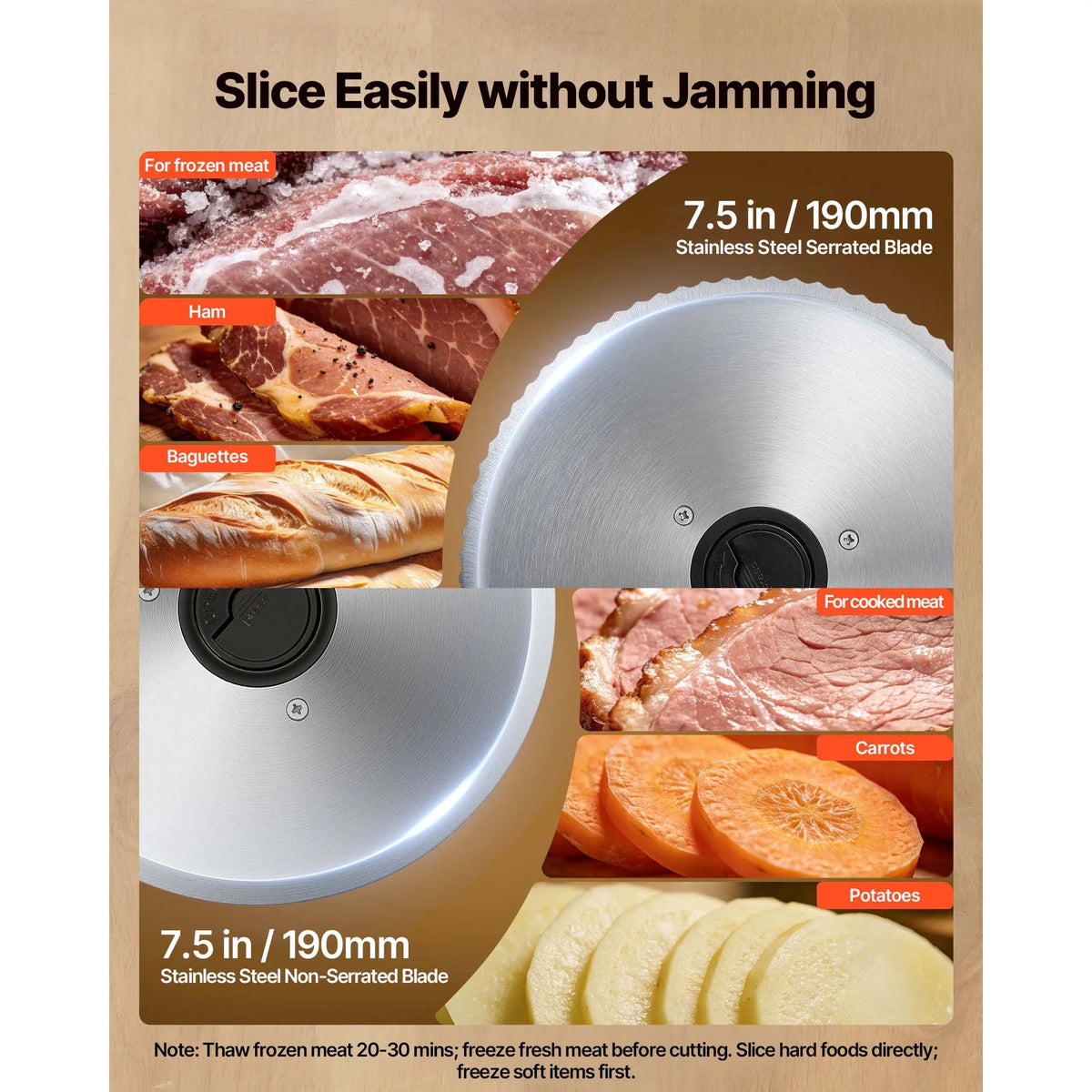 Electric Meat Slicer with 2 Stainless Steel Blades 200W
