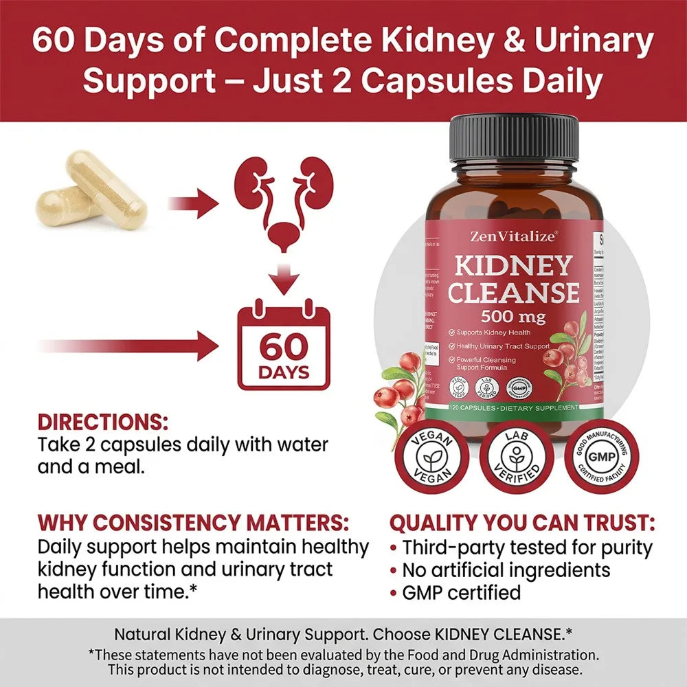 Kidney Cleanse Capsules with Cranberry Extract