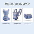 Ergonomic Newborn Baby Carrier Backpack
