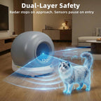 Compact Automatic Self Cleaning Cat Litter Box for Cats