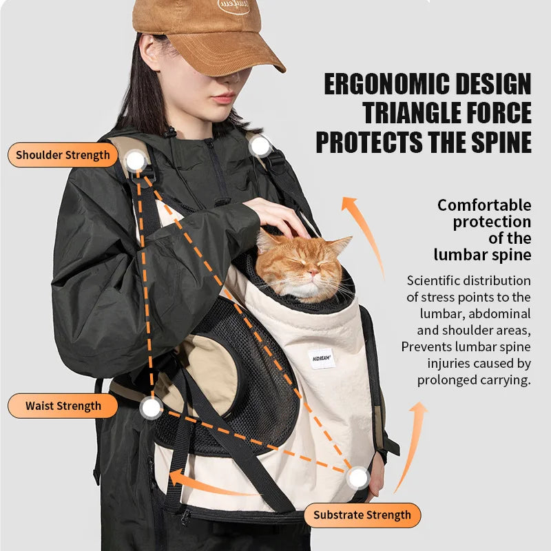 Breathable Pet Carrier Backpack for Cats Dogs