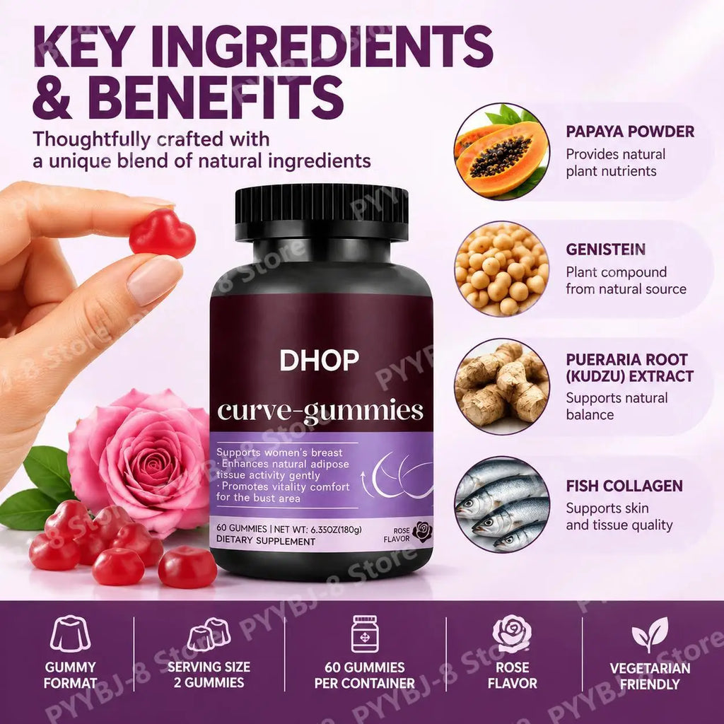 Kudzu Root and Genistein Breast Support Dietary Supplement Gummies