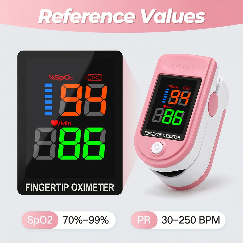 Fingertip Pulse Oximeter Blood Oxygen and Heart Rate Monitor