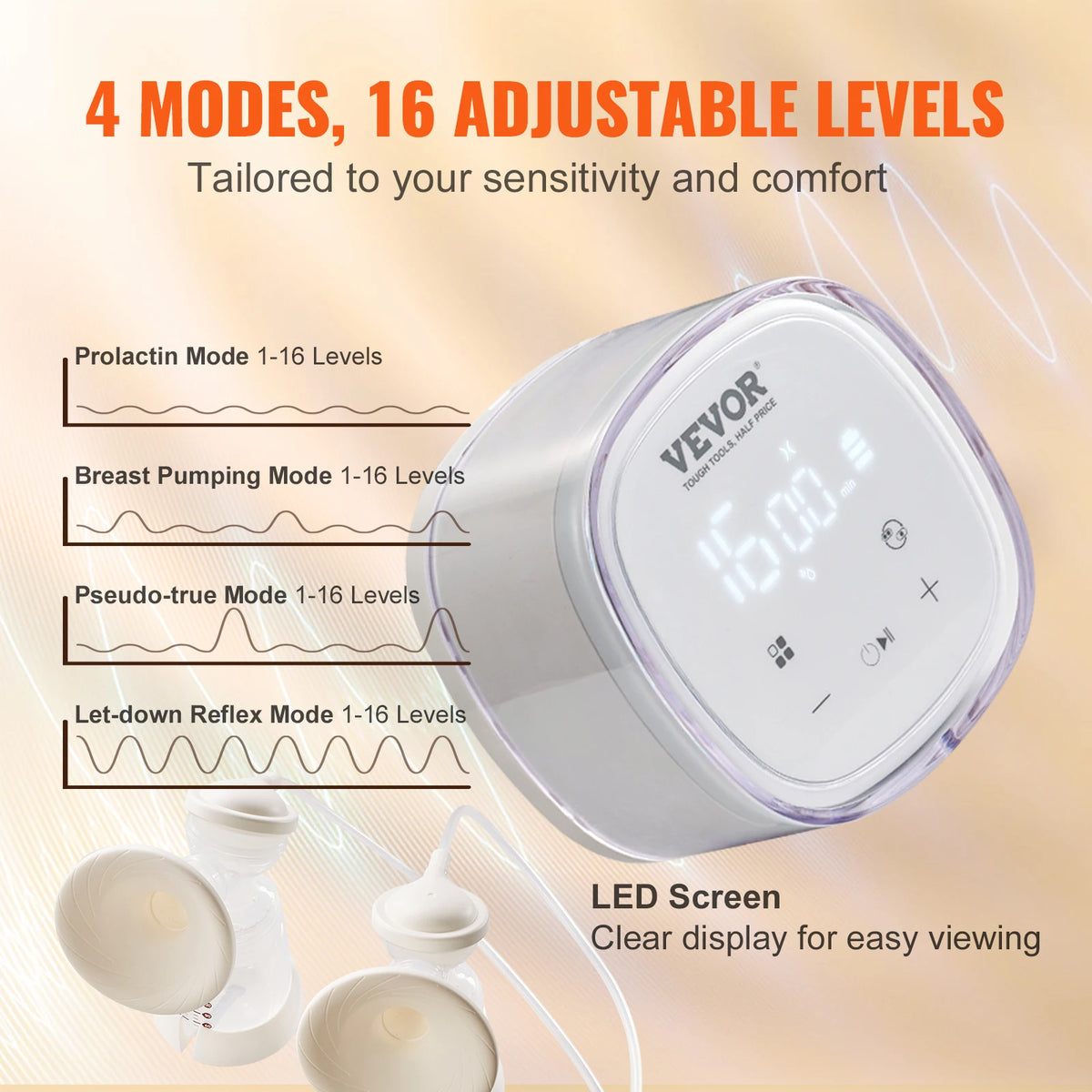Portable Double Electric Breast Pump with LED Display