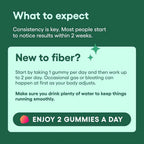 Prebiotic Fiber Digestive Health Support Dietary Supplement Gummies