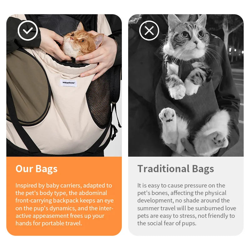 Breathable Pet Carrier Backpack for Cats Dogs