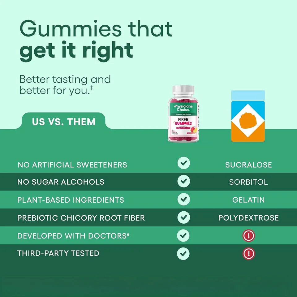 Prebiotic Fiber Digestive Health Support Dietary Supplement Gummies