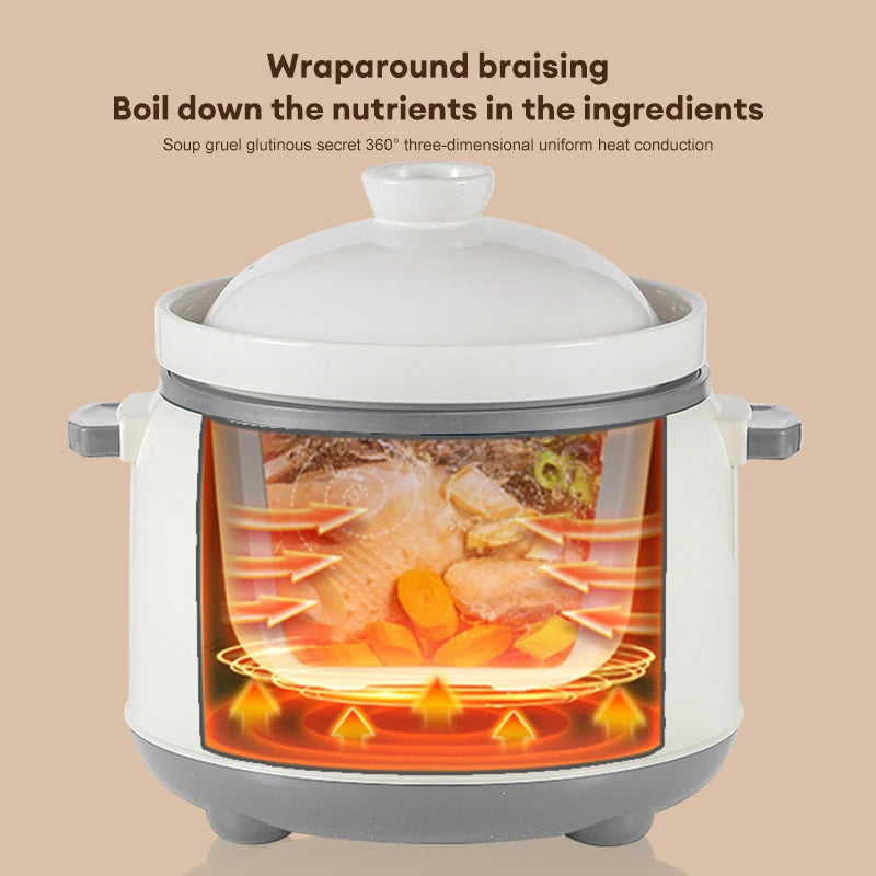 4-Quart Multifunctional Ceramic Slow Cooker and Electric Stew Pot