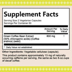 Green Coffee Bean Capsules for Appetite & Weight Support