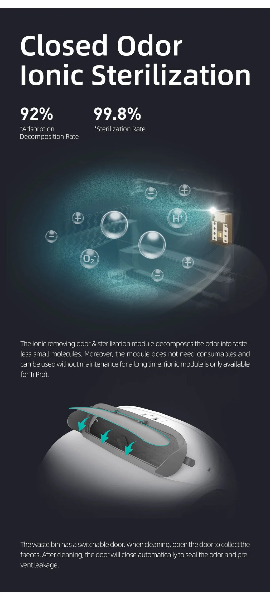 Automatic Intelligent Cat Litter Box for Cats