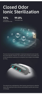 Automatic Intelligent Cat Litter Box for Cats