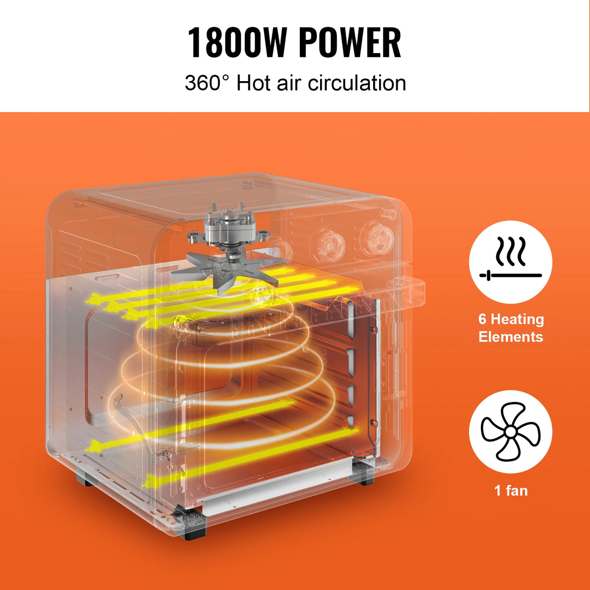 19-Quart Stainless Steel Air Fryer Toaster Oven Combo
