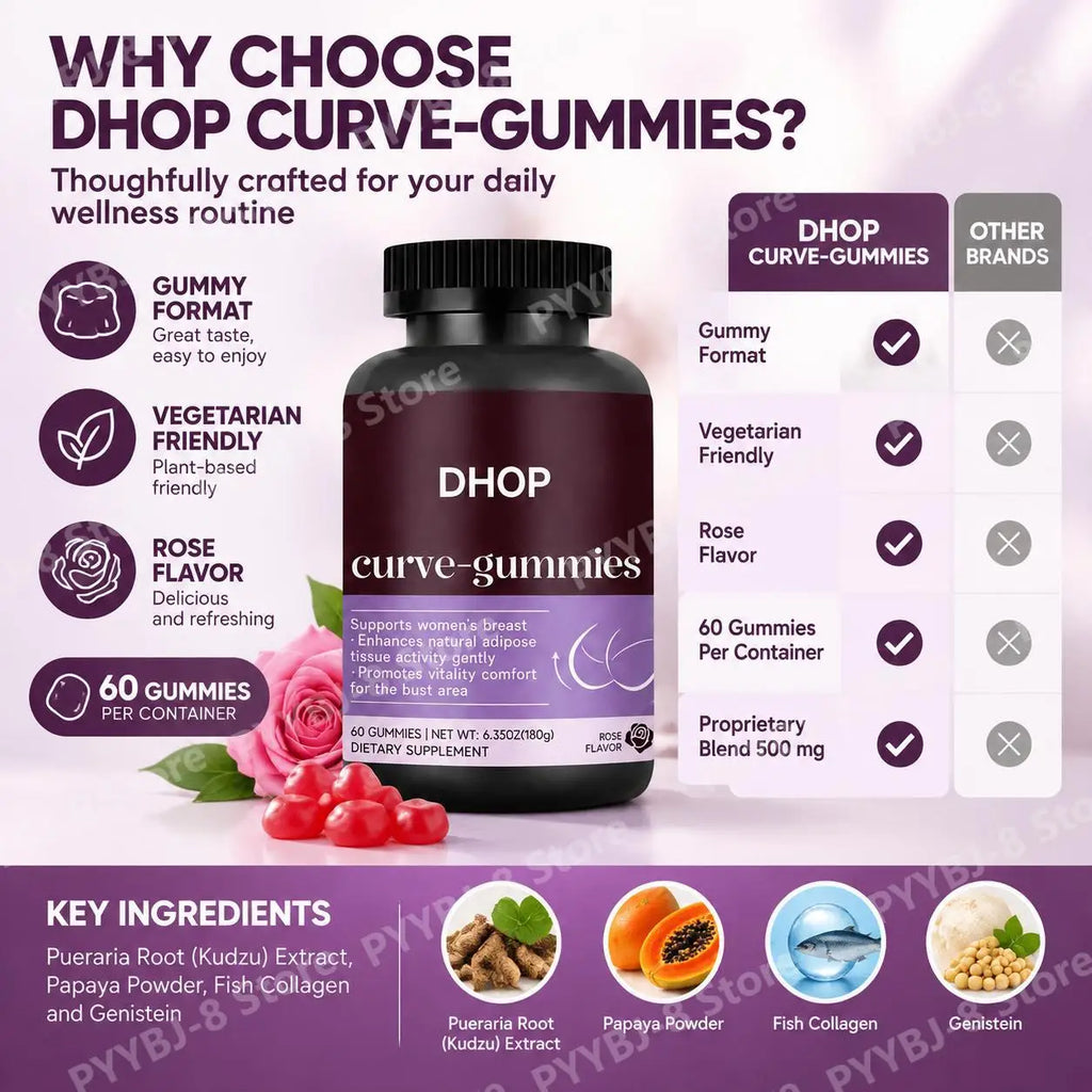 Kudzu Root and Genistein Breast Support Dietary Supplement Gummies