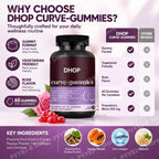Kudzu Root and Genistein Breast Support Dietary Supplement Gummies