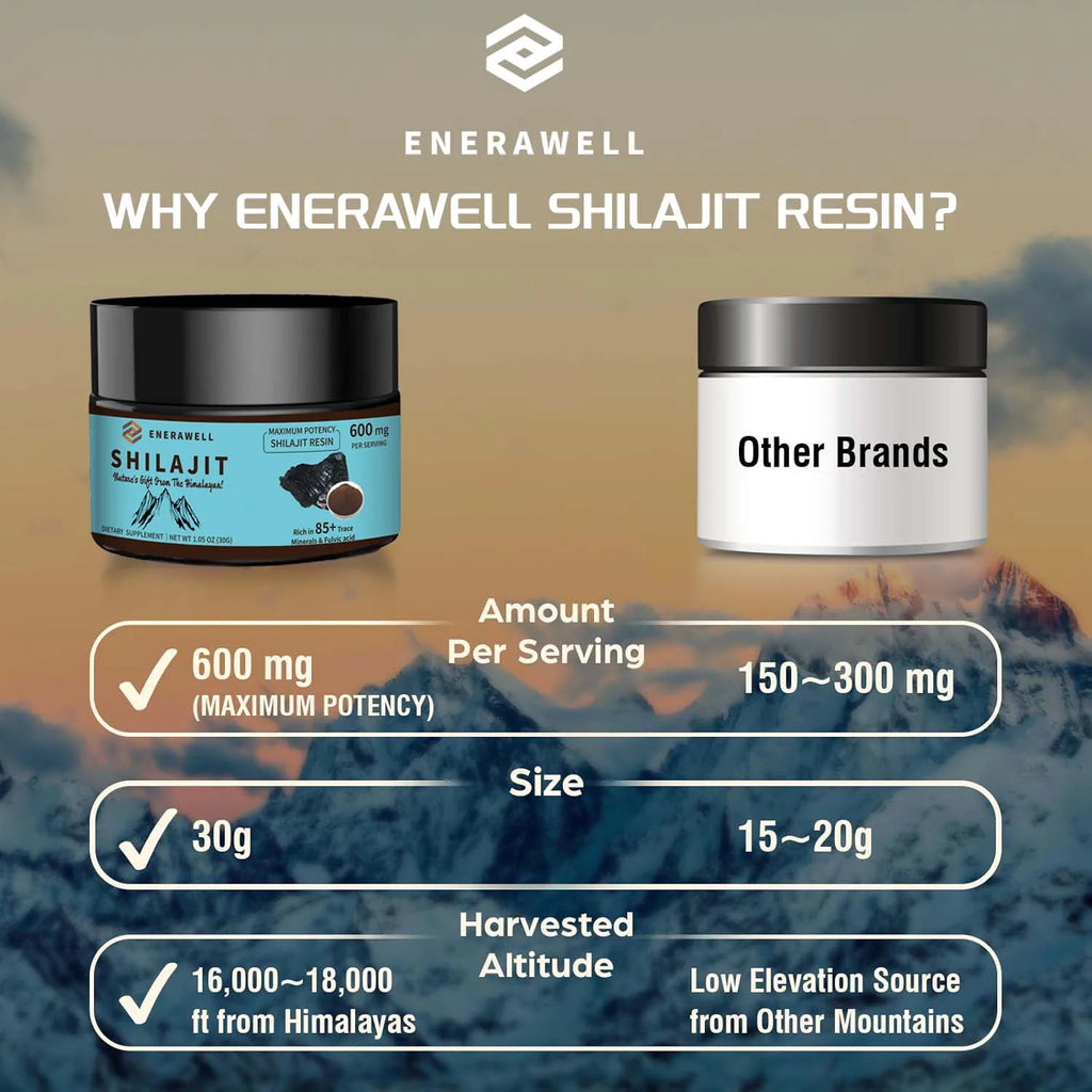 Pure Himalayan Shilajit Energy & Immune Support Dietary Supplement Resin