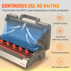 Electric Vacuum Sealer and Food Packaging Machine 130W