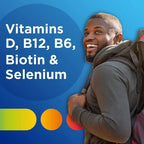 Men Multivitamin and Minerals Energy Metabolism Dietary Supplement Capsules