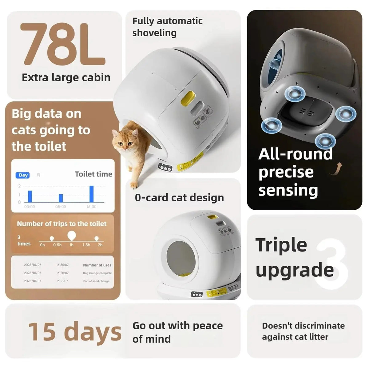 Compact Automatic Self Cleaning Cat Litter Box for Cats