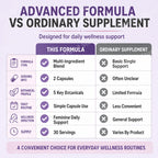 Women's Vaginal Tightening Capsules with Maca Root & Fenugreek