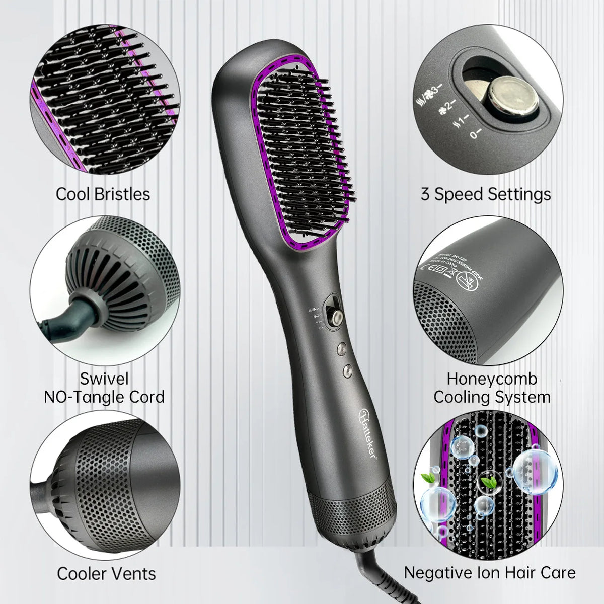 Electric Hot Air Comb and Anion Hair Straightening Brush