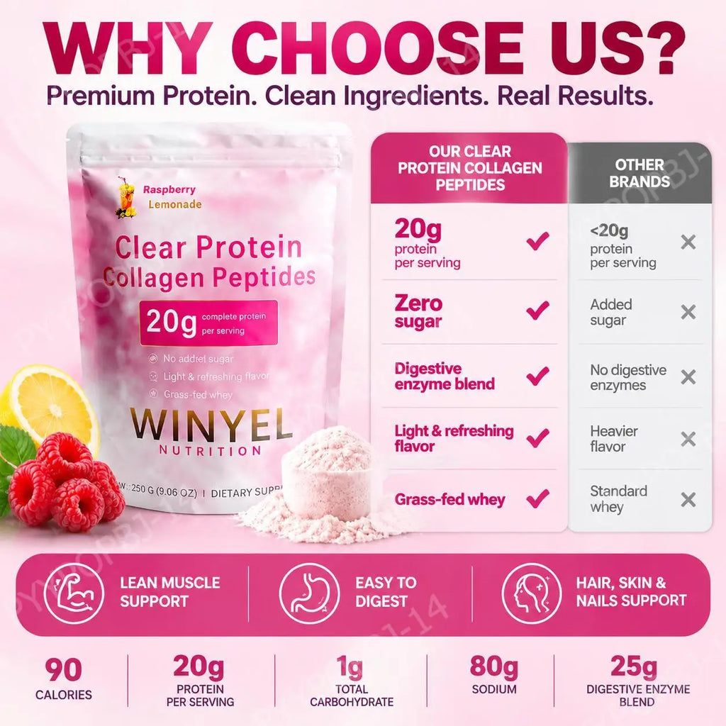 Clear Protein Collagen Peptides Powder Raspberry Lemonade
