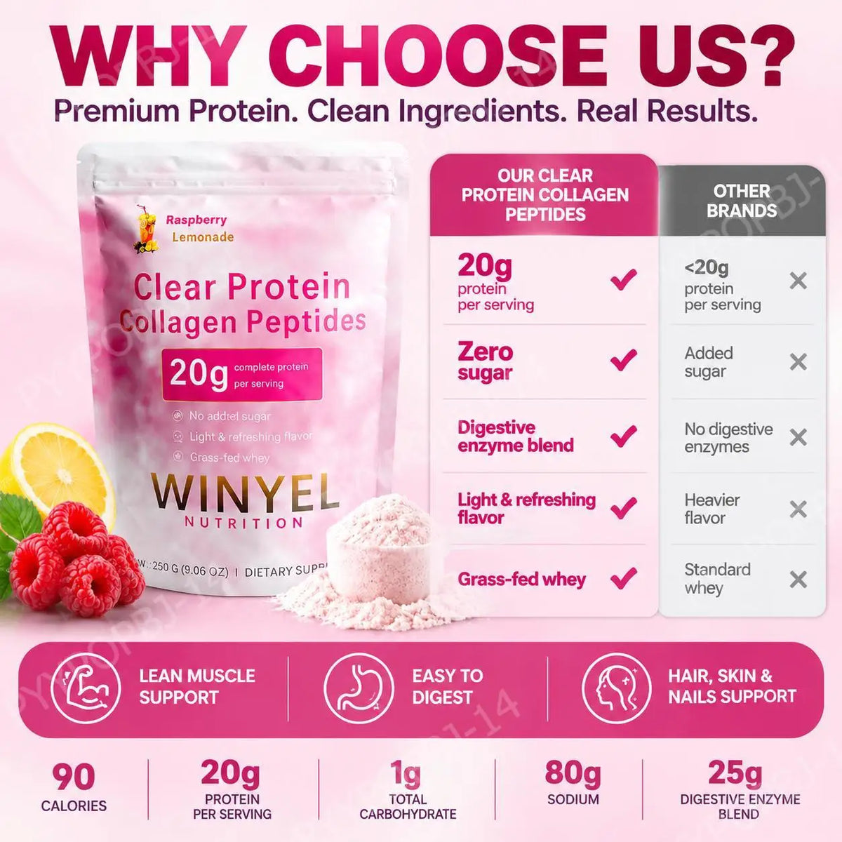 Clear Protein Collagen Peptides Powder Raspberry Lemonade