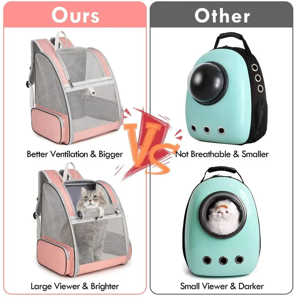 Large Capacity Pet Backpack Carrier for Cats Dogs
